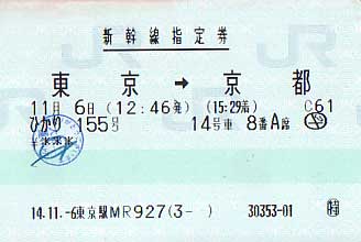 shinkansen ticket